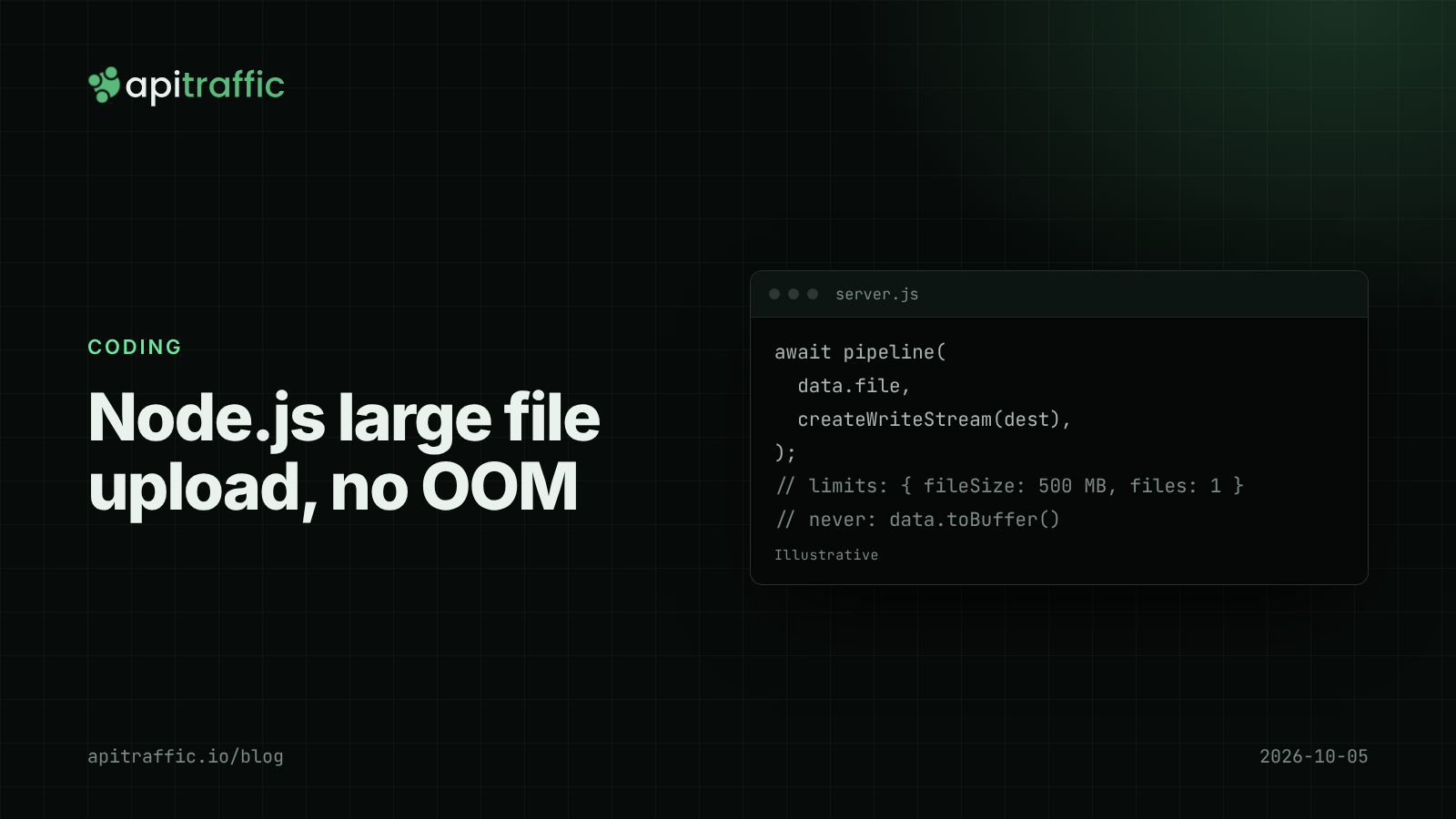 Node.js large file upload, no OOM. Cover graphic for a guide to streaming large uploads in Node.js without running out of memory.