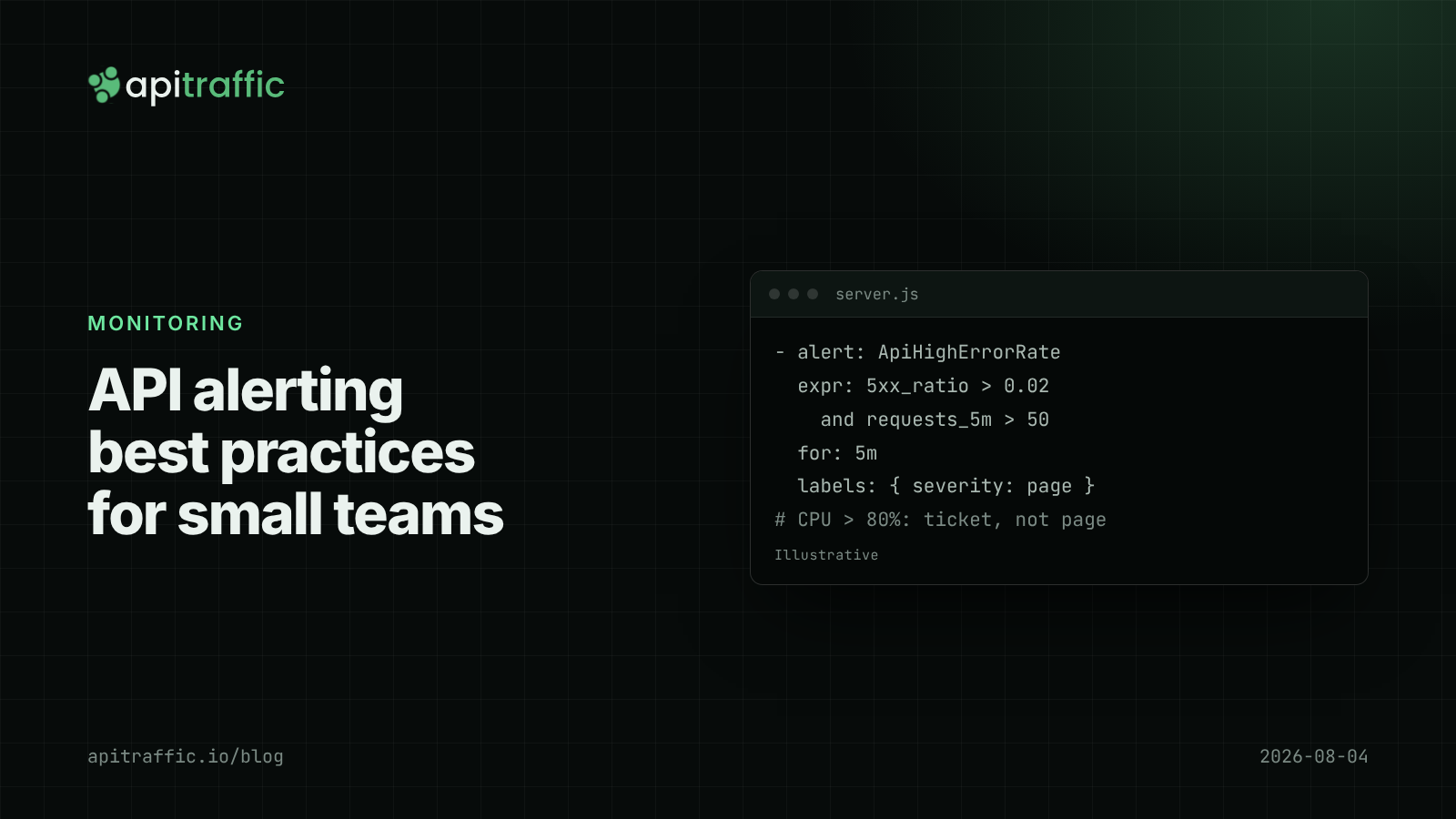 API alerting best practices for small teams. Cover graphic for a guide to choosing which API symptoms to page on for a Node API.
