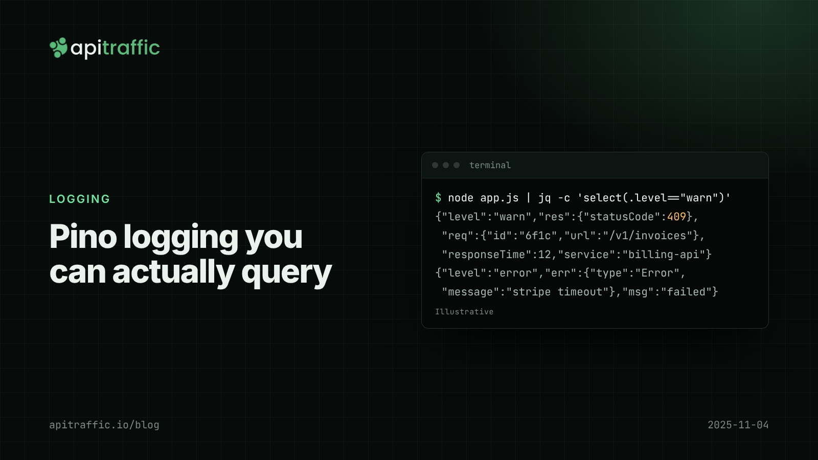 Pino logging you can actually query. Cover graphic for a guide to structured Pino logging in Express and Fastify.